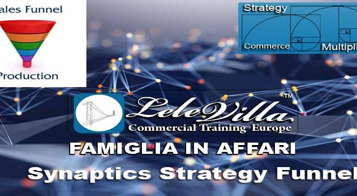 Synaptics Strategy Funnel Lele Villa CTE