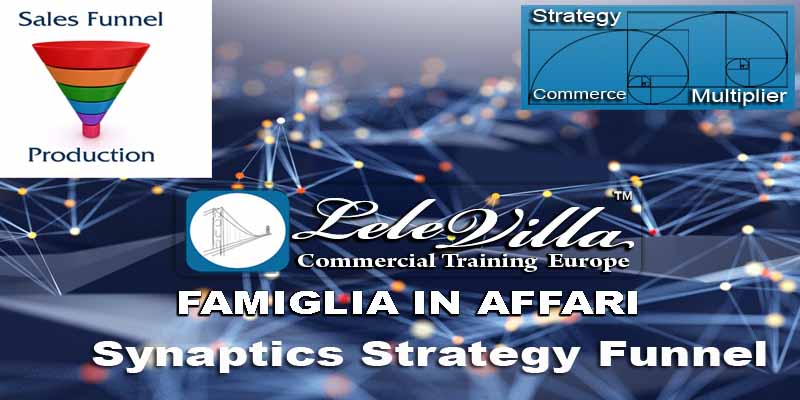 Synaptics Strategy Funnel Lele Villa CTE